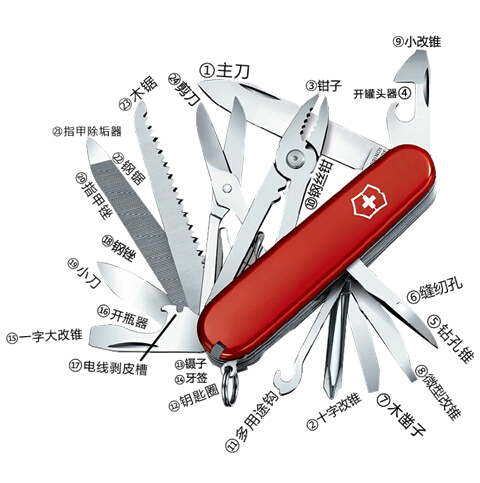 Victorinox1.4773